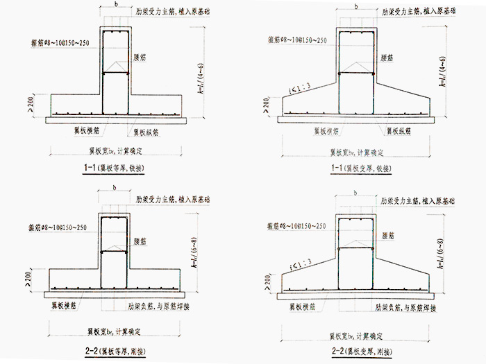 独立基础改条形基础剖...
