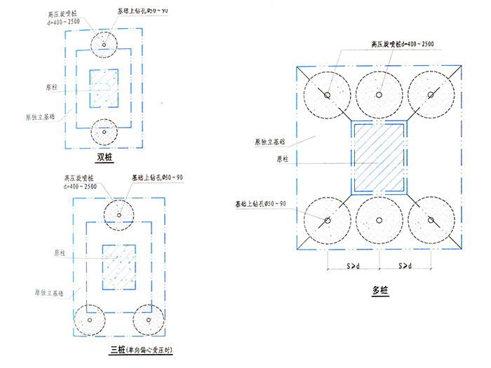 独立柱基加固
