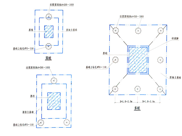 独立柱加固