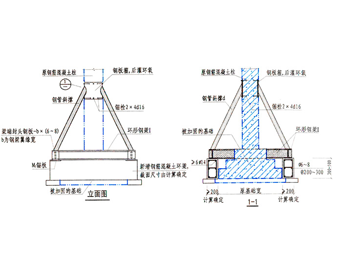 钢筋混凝土套卸荷加宽...
