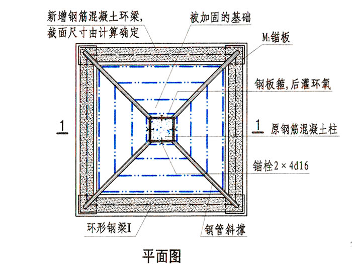 钢筋混凝土套卸荷加宽...