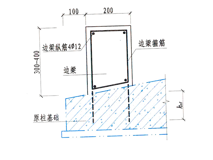 箍板连接