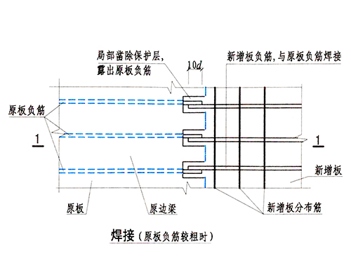 焊接