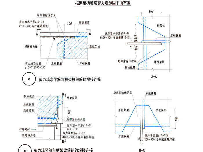 框架结构增设剪刀墙加...