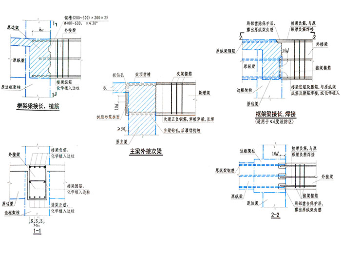 框架梁接长--主梁外...