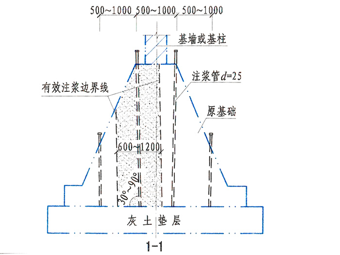 裂损几次补强注浆加固
