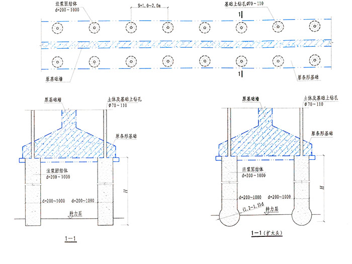 墙下条形基础加固