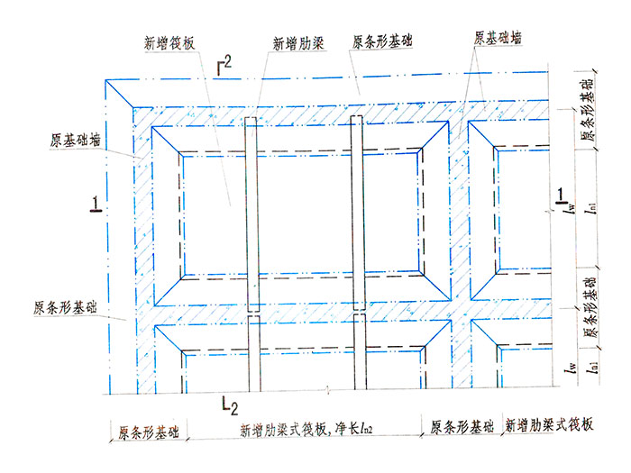 条形基础改筏形基础（...