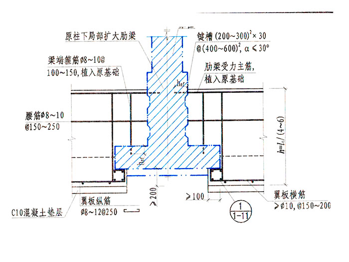条形基础改十字正交条...