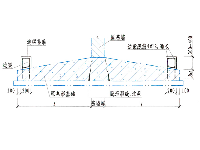条形基础助梁加固