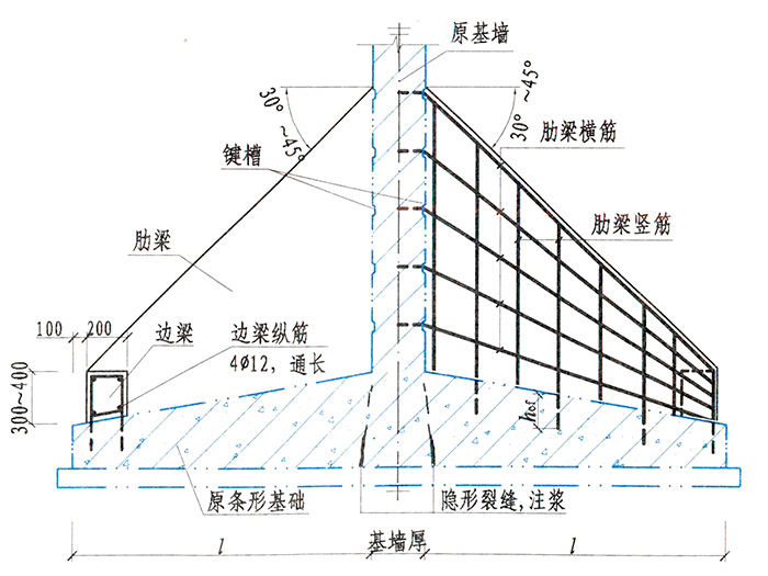 条形基础助梁加固