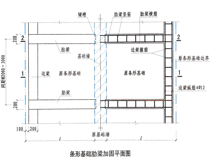 条形基础助梁加固平面...