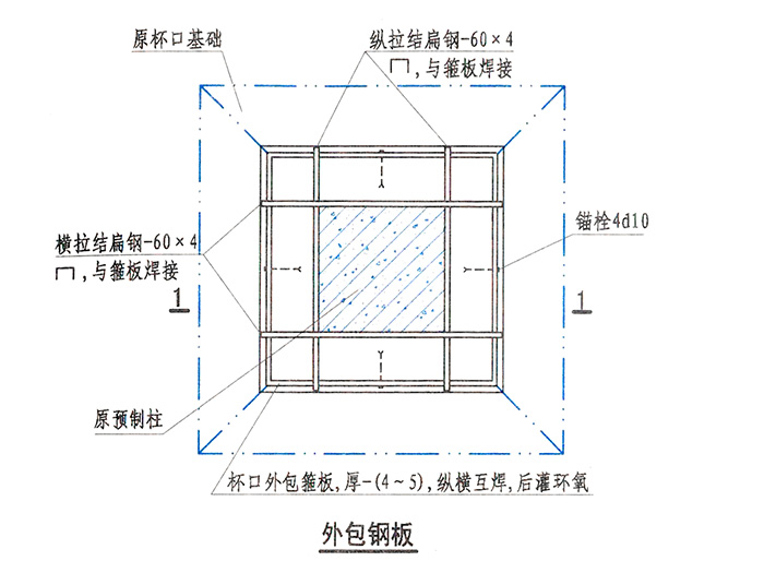 外包钢板