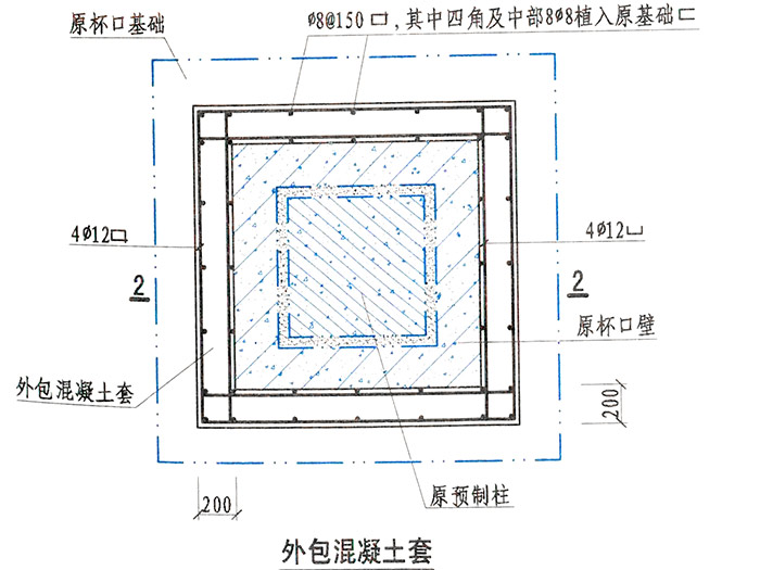 外包混凝土套
