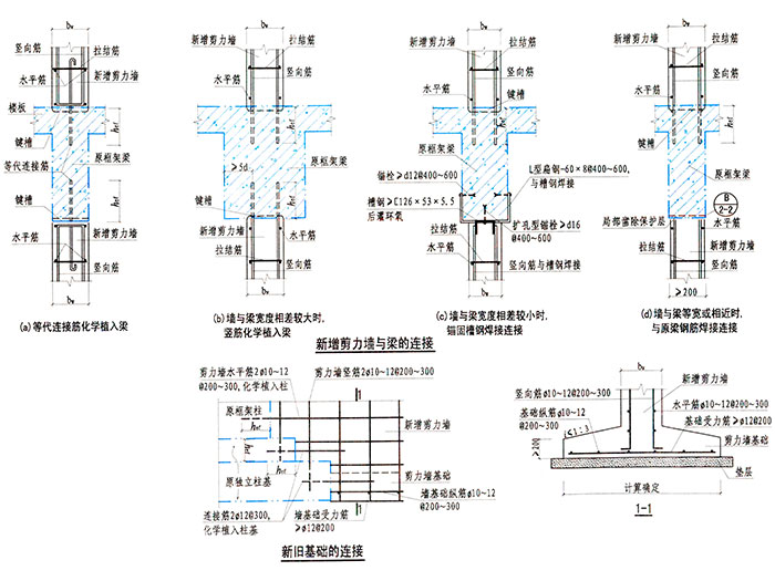 新增剪力墙与原框架柱...