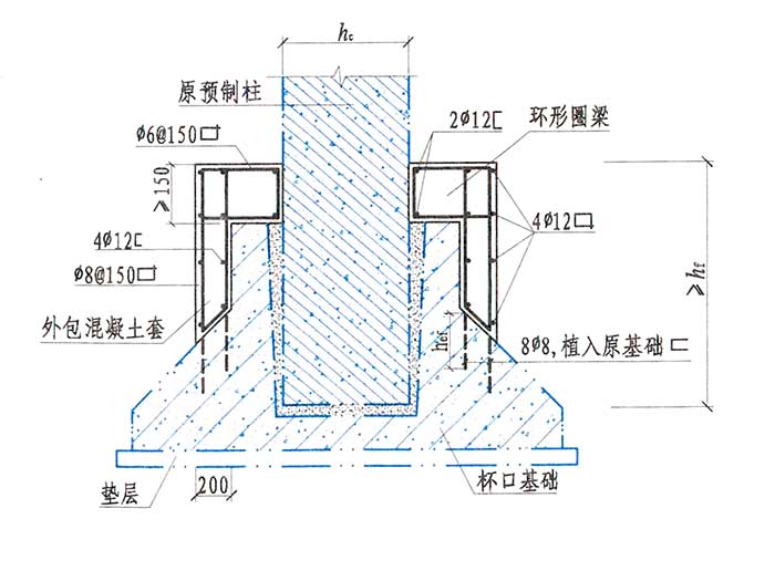 预制柱基础杯口加固