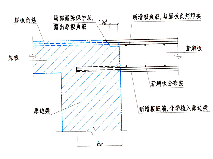 展板宽