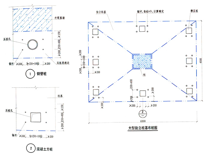 柱下条形基础加固节点...