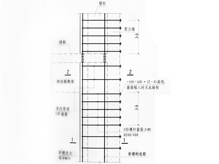 三面围套壁柱