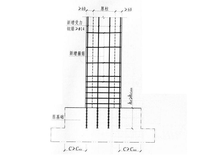 现浇柱化学植筋描固