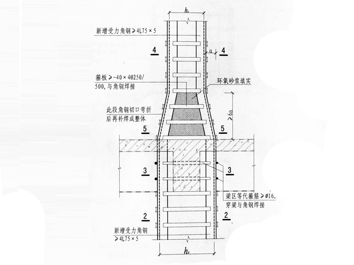 变截面独立中柱