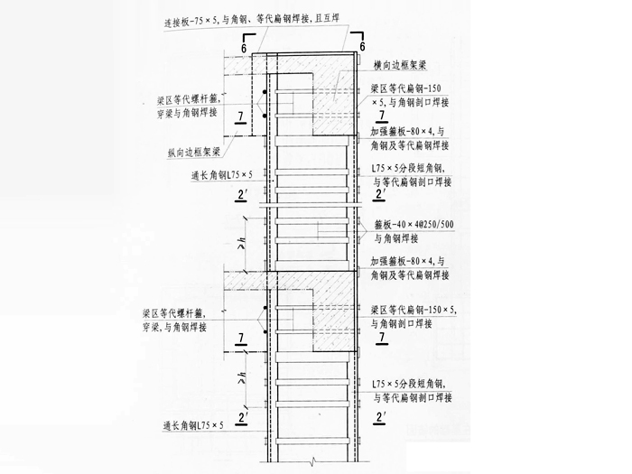 独立角柱