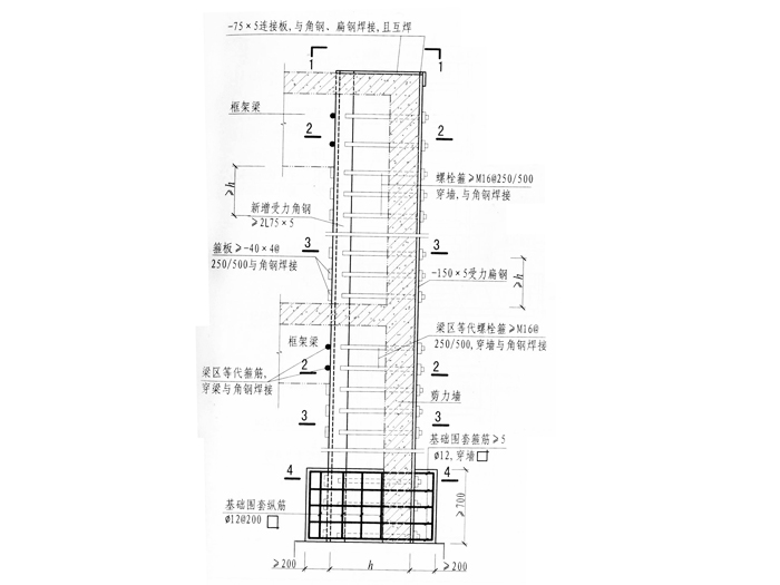 壁柱