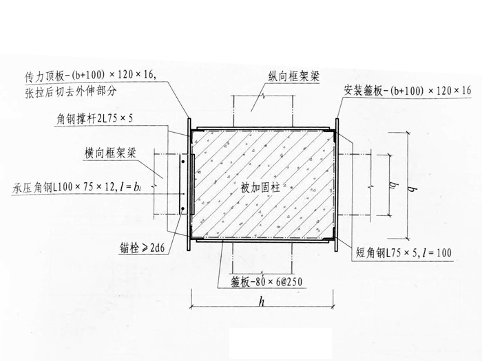 单侧预应力撑杆加固框...
