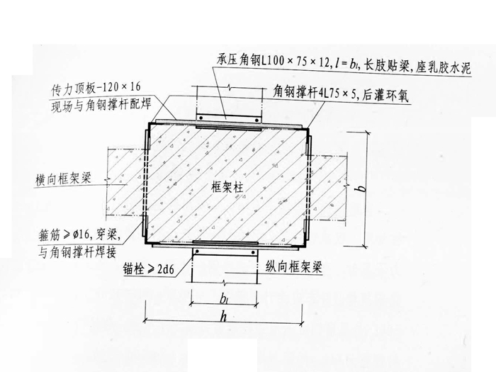 楔顶预应力撑杆加固框...