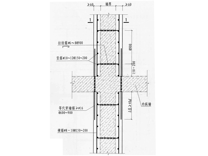 横墙双面板墙加固(十...