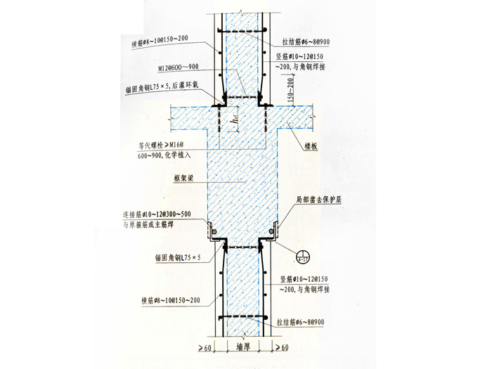 框架梁处做法