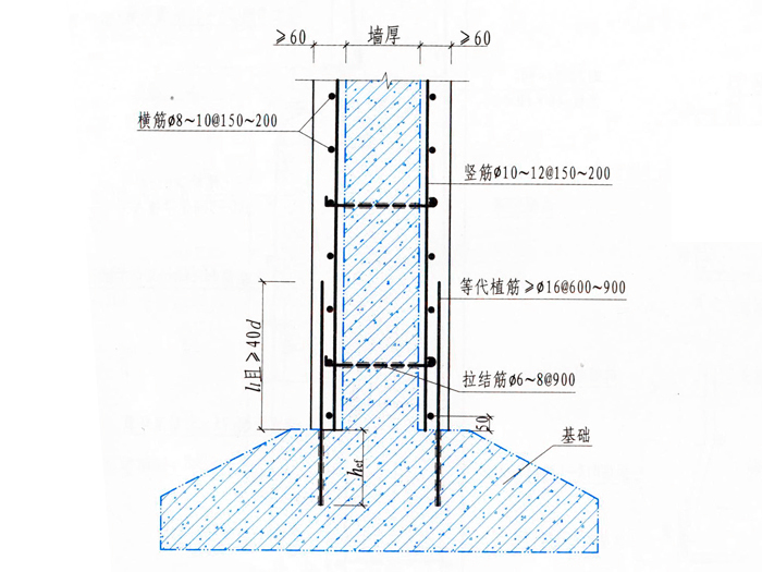 板式条形基础处做法