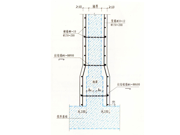 筏形基础处做法(地粱...