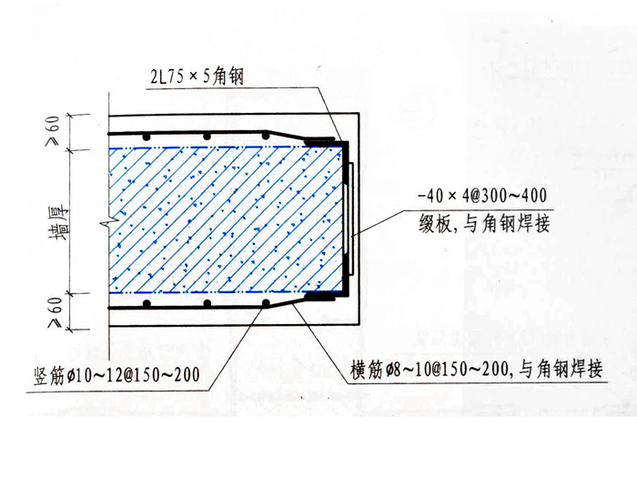 墙加固门窗洞口