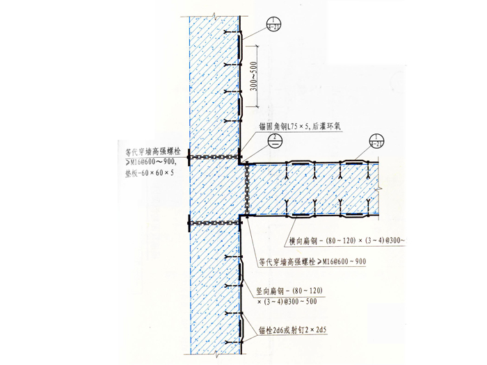 纵墙单面横墙双面粘钢...