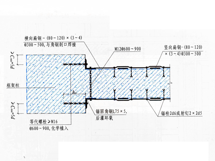 墙双面粘钢加固与端柱...