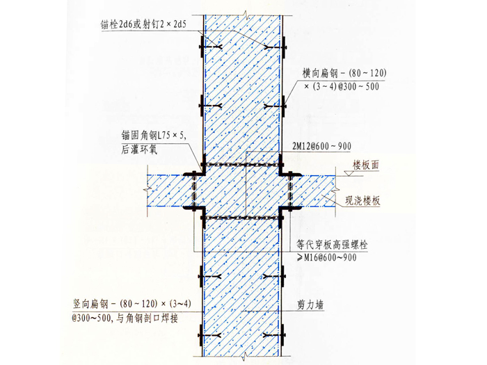 现浇楼板处做法