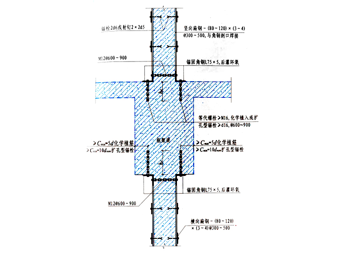 框架梁处做法(当粱宽...