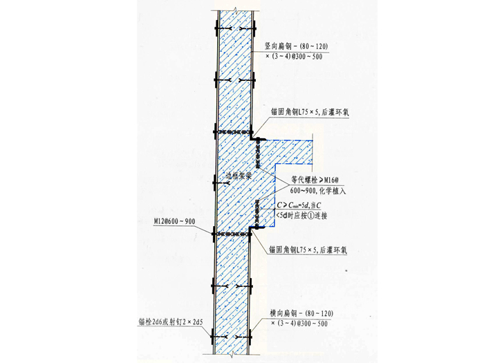 边框架梁处做法
