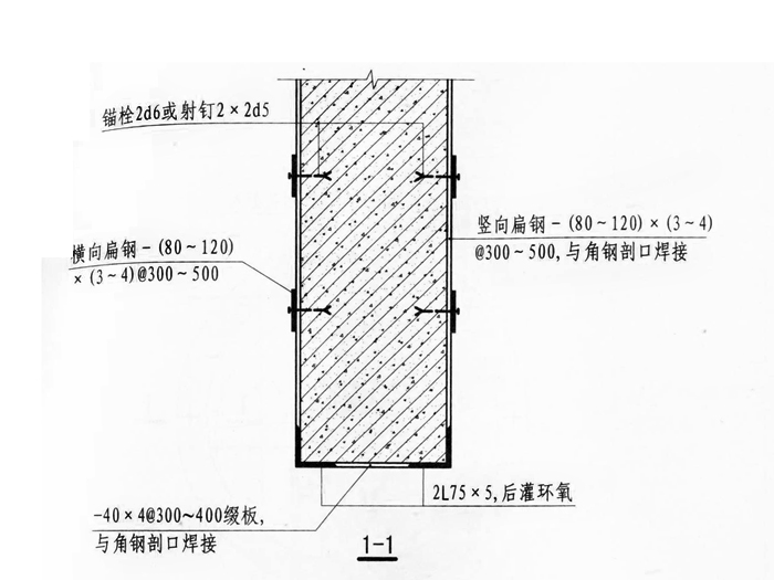 墙加固门洞口