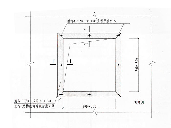 洞宽为300～500...