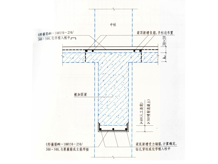 框架梁，上下两面增大...