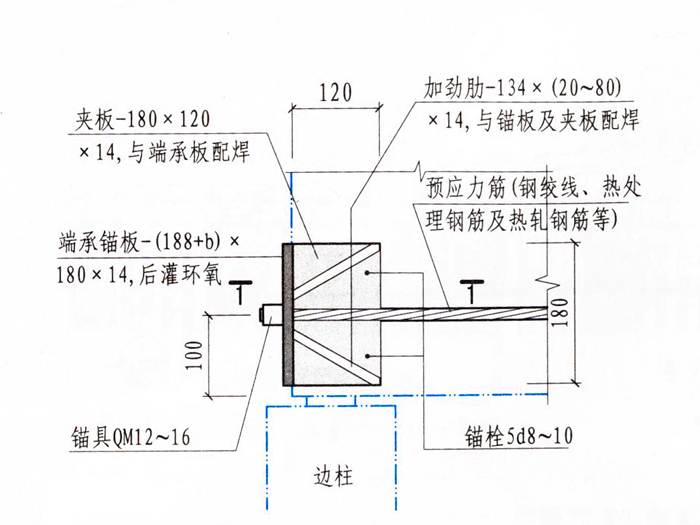 梁加固端张拉节点