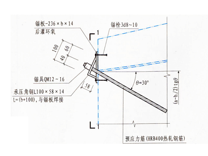 梁加固体外预应力法