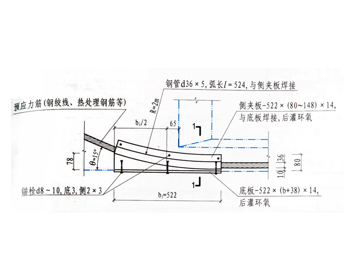 梁加固体外预应力法