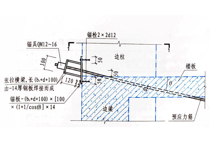 梁加固体外预应力法