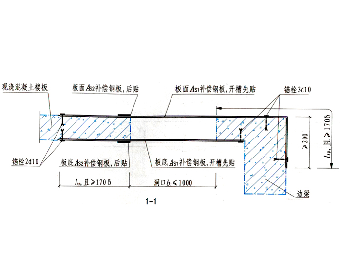 粘钢补偿加固框架结构...