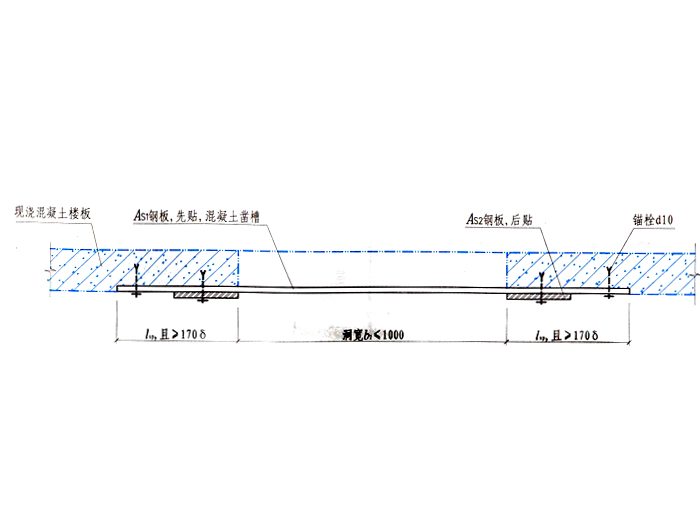 板加固楼板开洞