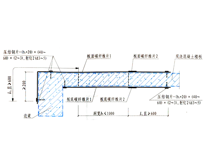 碳纤维补偿加固框架结...