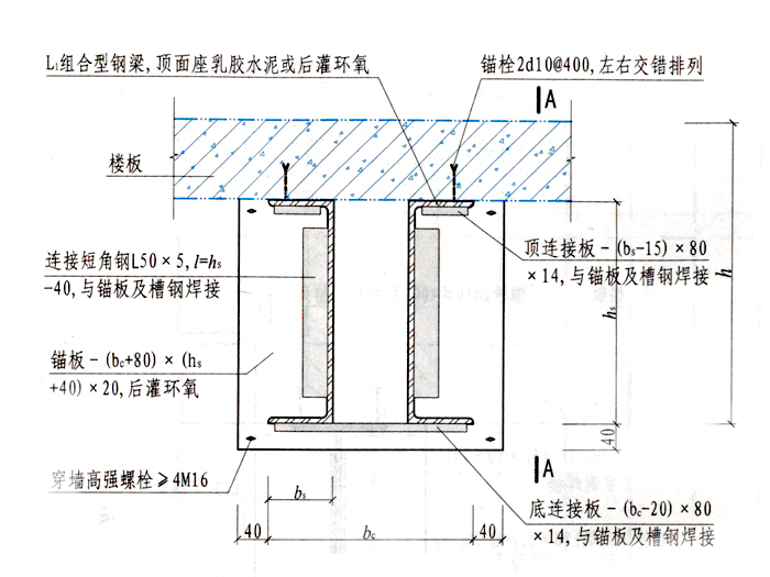 板加固楼板开洞